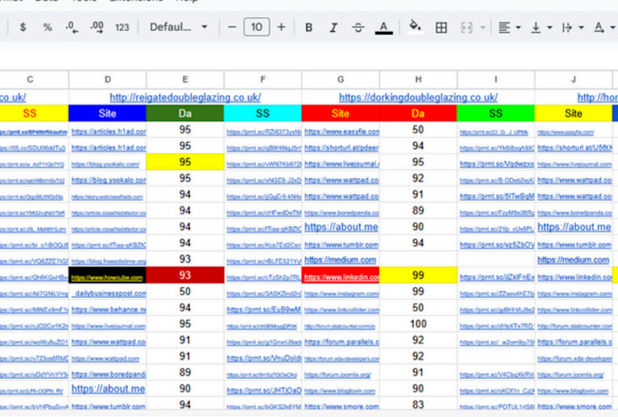 do on page seo for google 1st page